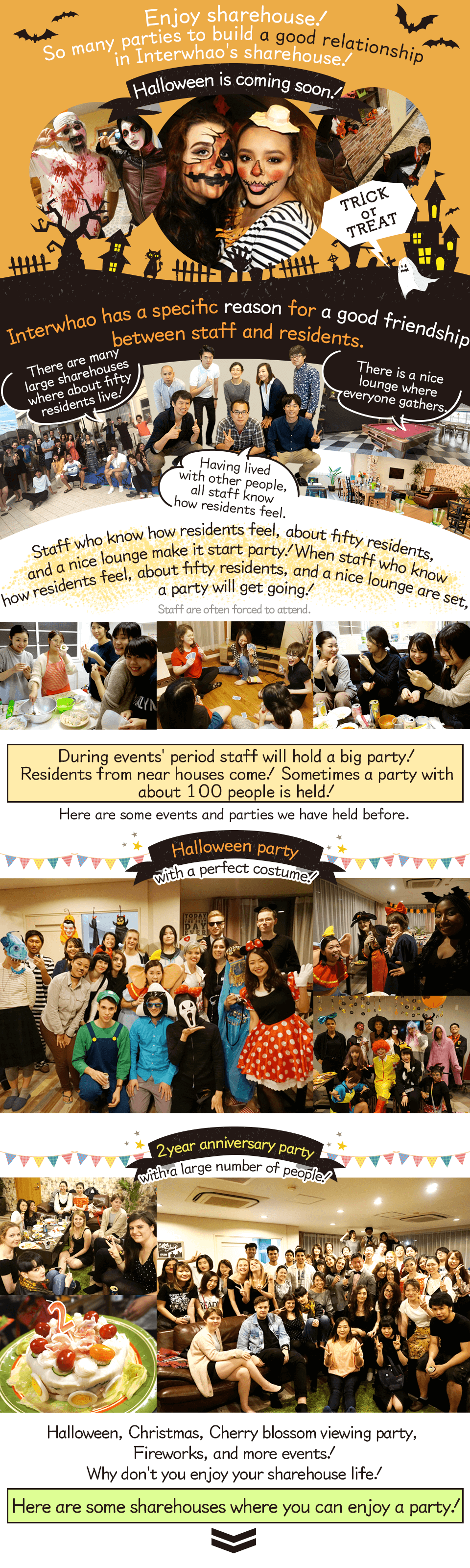 Various parties in sharehouse