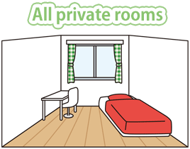 All private rooms