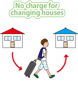 No charge for changing houses