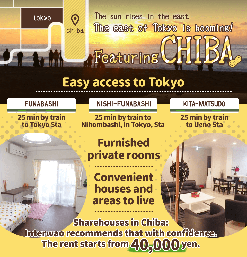 Popularity Surging Sharehouses In Chiba Share House In