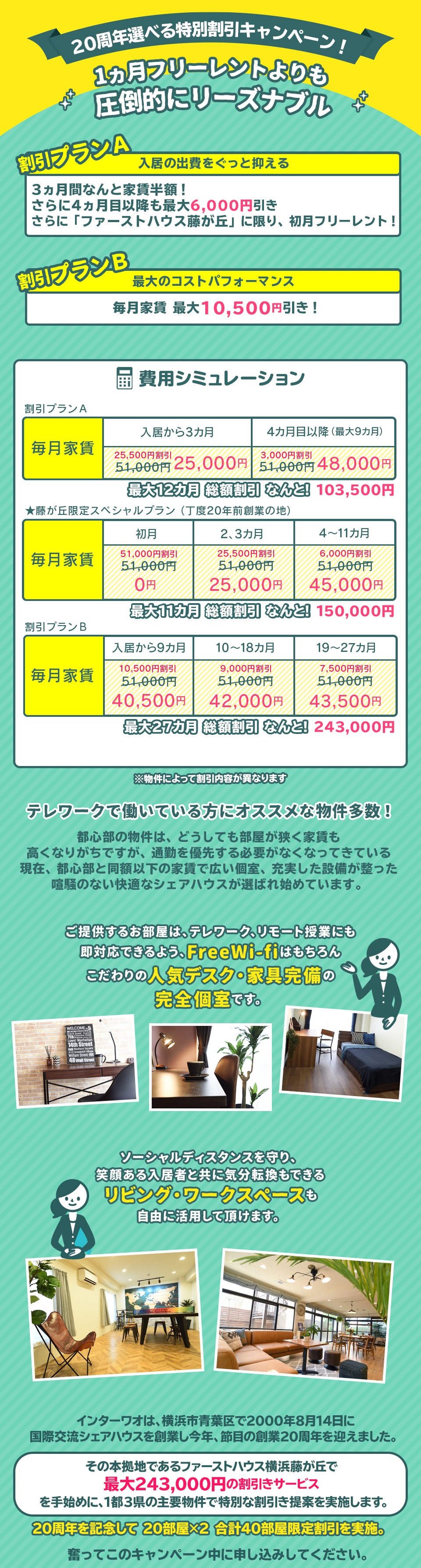 1ヵ月フリーレントより安い3ヵ月半額&もっと割安選べるキャンペーン